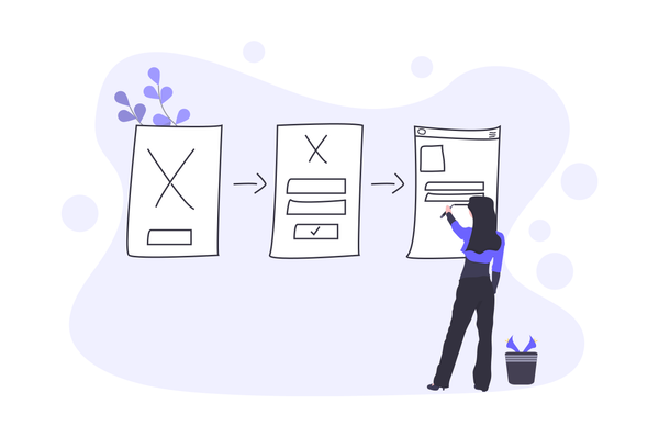 The importance of user experience design